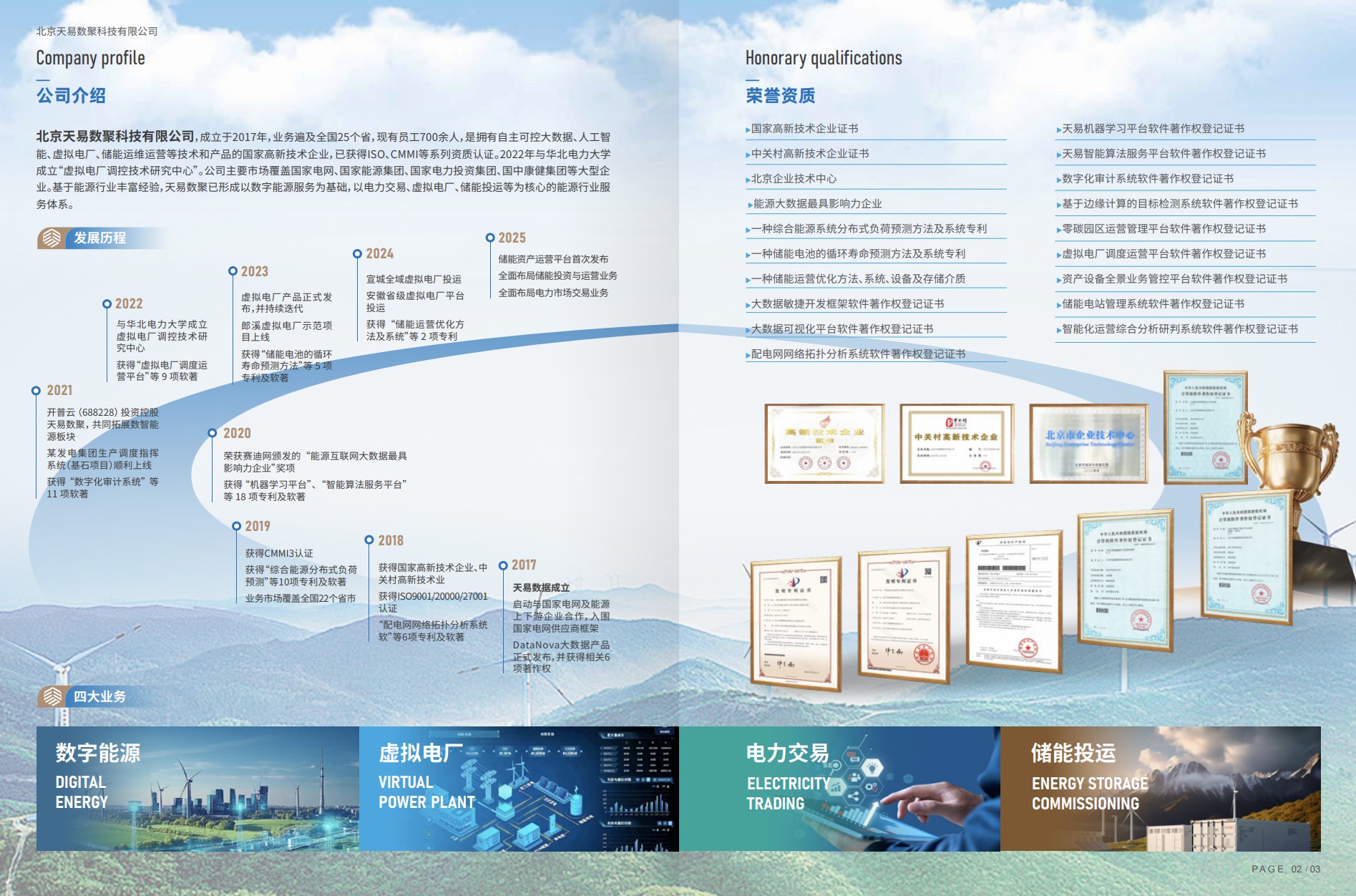 荣誉资质